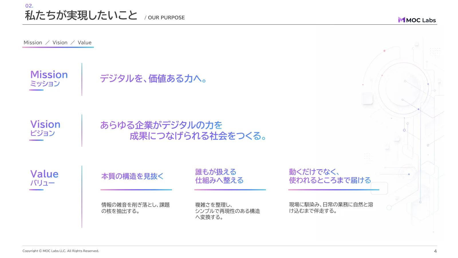 会社紹介資料 4 ページ目
