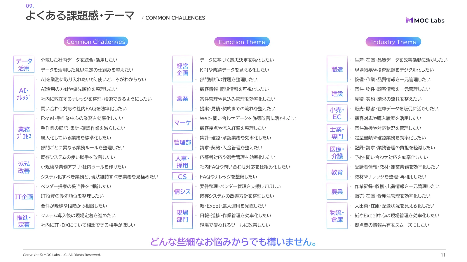 会社紹介資料 11 ページ目